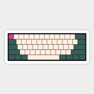 Mechanical Keyboard - Aston Martin F1 Team Colour Scheme Sticker